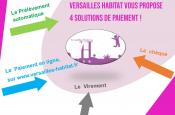 Illustration Moyens de paiement Versailles Habitat